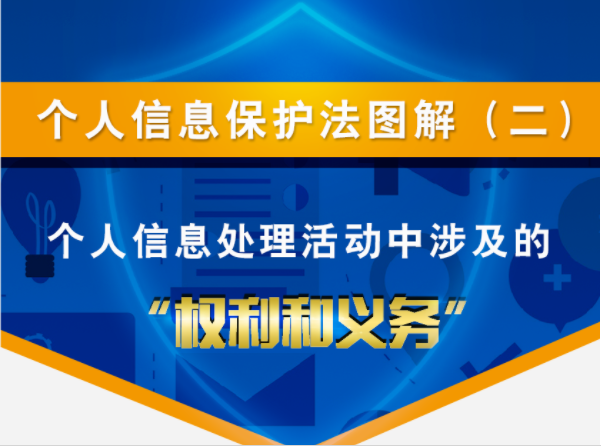 個人信息處理活動中涉及的“權(quán)利和義務(wù)”